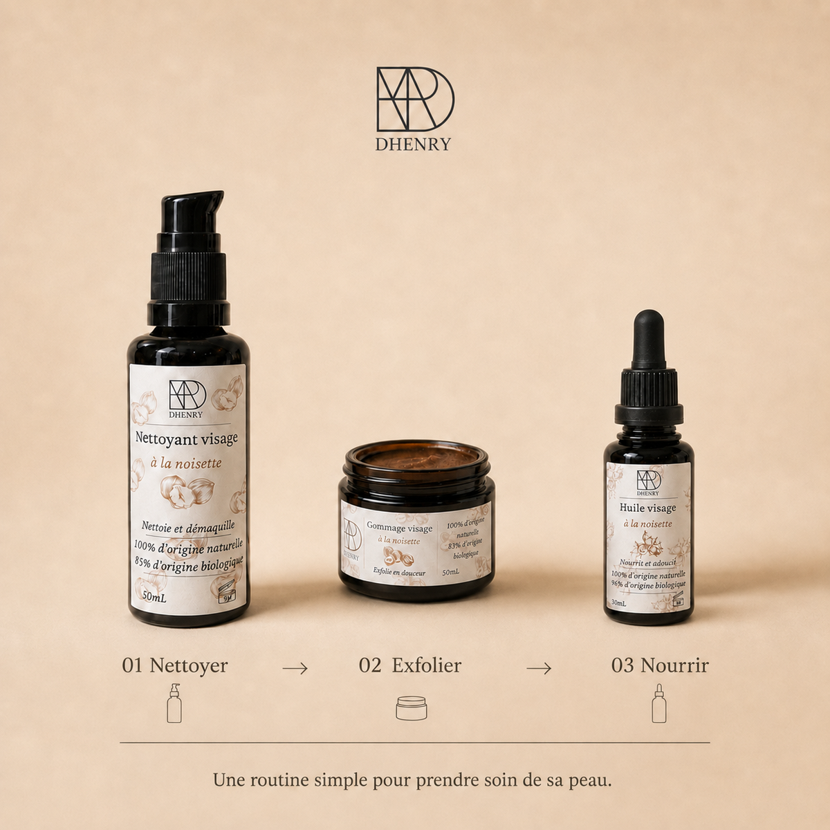 nettoyer exfolier nourrir